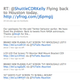 Illustration for article titled NASA Astronauts Hacked By Twitter Spammers